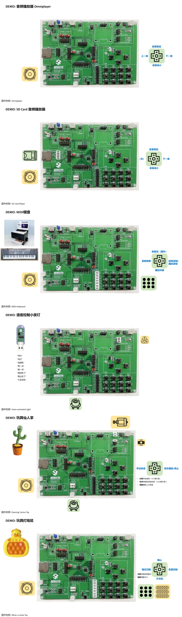 ../../_images/kiwi-evb-demos.png
