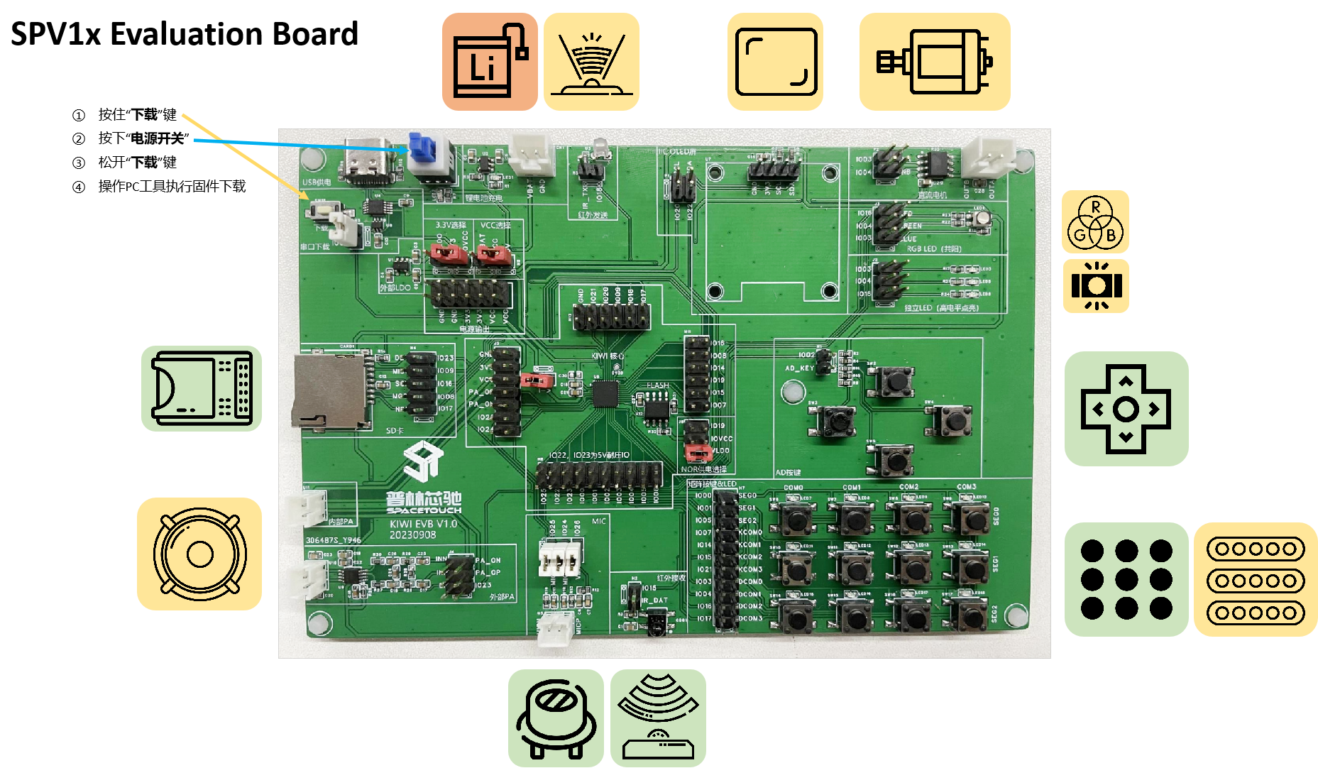 ../../_images/kiwi-evb-v1.png
