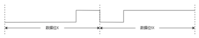 ../../_images/kiwi-ir-data-format-2.png