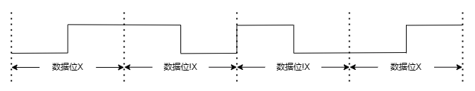 ../../_images/kiwi-ir-data-format-3.png