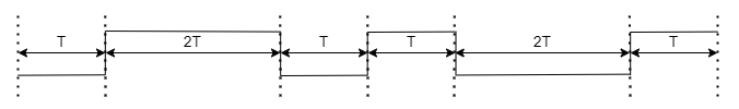 ../../_images/kiwi-ir-data-format-example.png