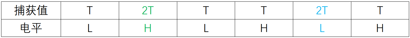../../_images/kiwi-ir-table-1.png