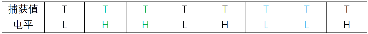../../_images/kiwi-ir-table-2.png