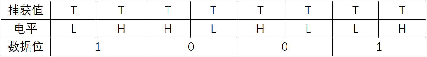 ../../_images/kiwi-ir-table-3.png