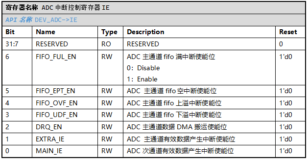 ../../_images/kiwi-reg-adc-ie.png