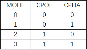 ../../_images/kiwi-spi-cp.png