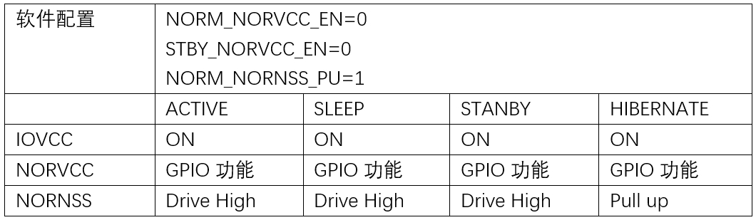 ../../_images/norflash-vdd-cfg2.png