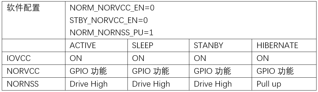 ../../_images/norflash-vdd-cfg3.png
