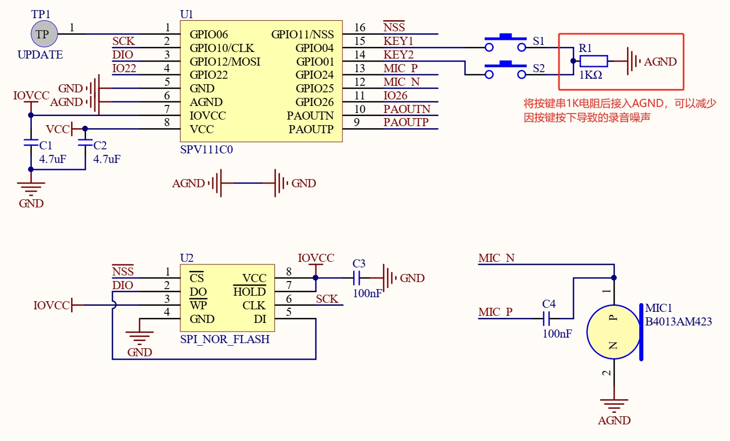 ../../_images/spv111c0_user_guide.png